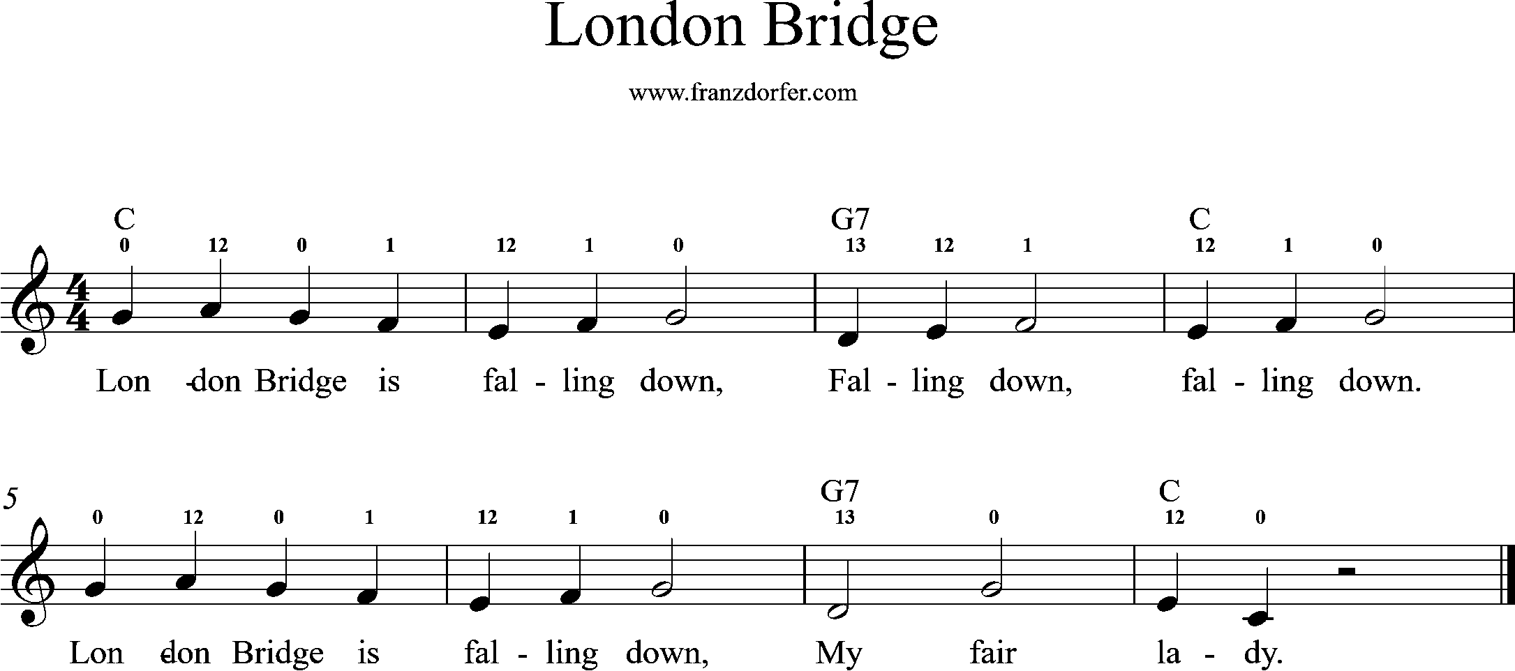 easy Trumpet sheet music- London bridge, C-Major